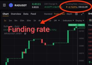 Funding fees crypto arbitrage